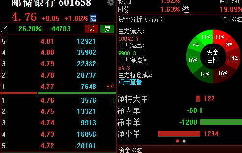 白银数据揭示供需真相:库存与持仓变化预警价格拐点 白银数据揭示供需真相:库存与持仓变化预警价格拐点