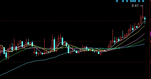 供需变化迷雾重重：库存数据背离下的市场博弈